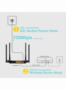 Archer VR300 AC1200 Wireless VDSL/ADSL Modem Router Black 5